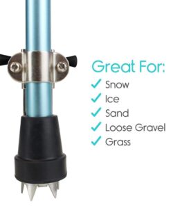 Alternative view of Ice Cane Tip