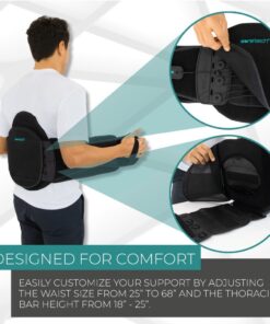 Alternative view of 3 in 1 Step Down LSO Coretech