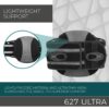 627 Lso Ultra Coretech 8